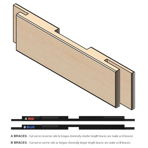 Cross Bracing for HD